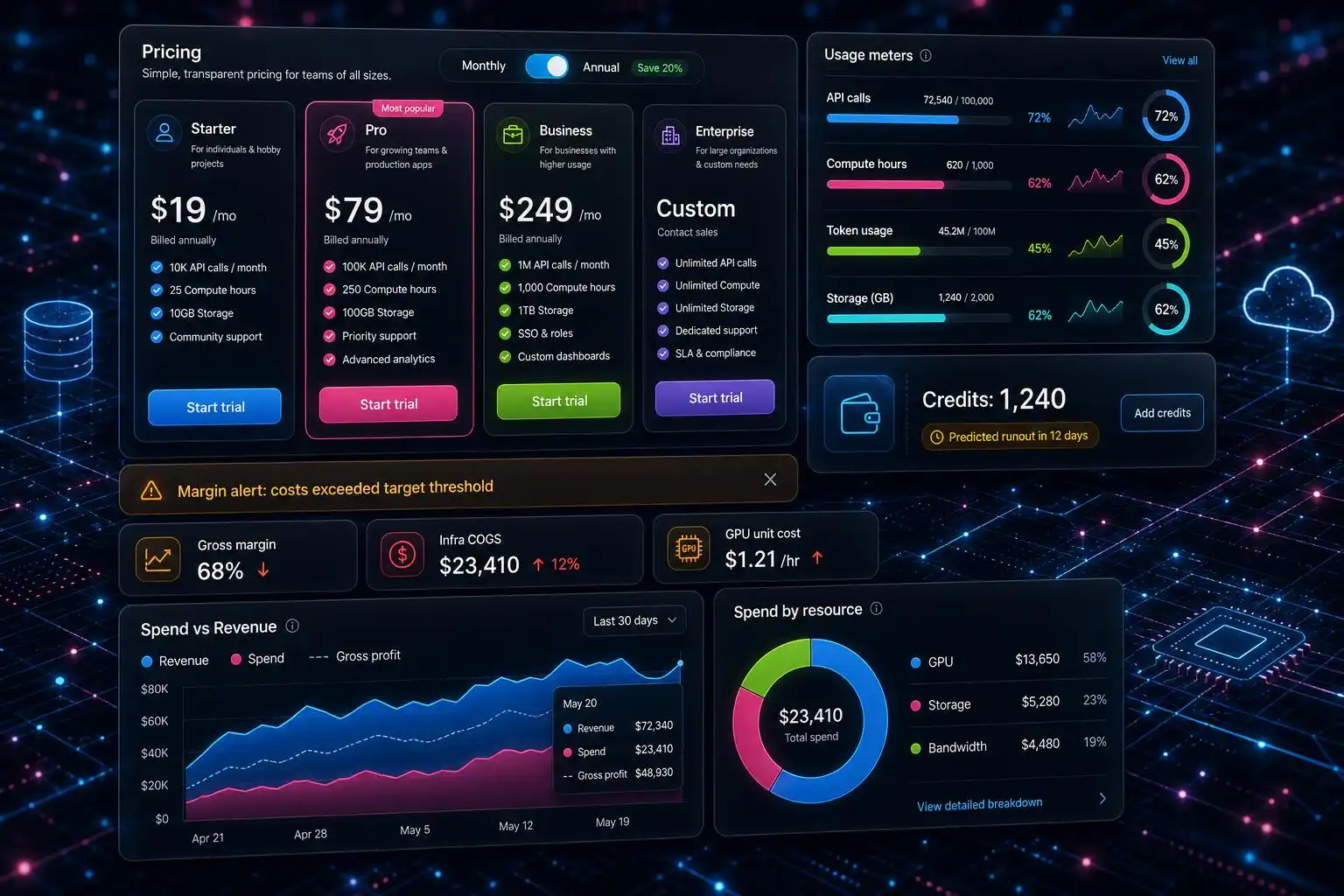 When Code Gets Cheap, Pricing Becomes the Moat